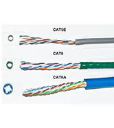 CAT5 cable Lyneham