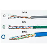 cat 5 cable Lyneham